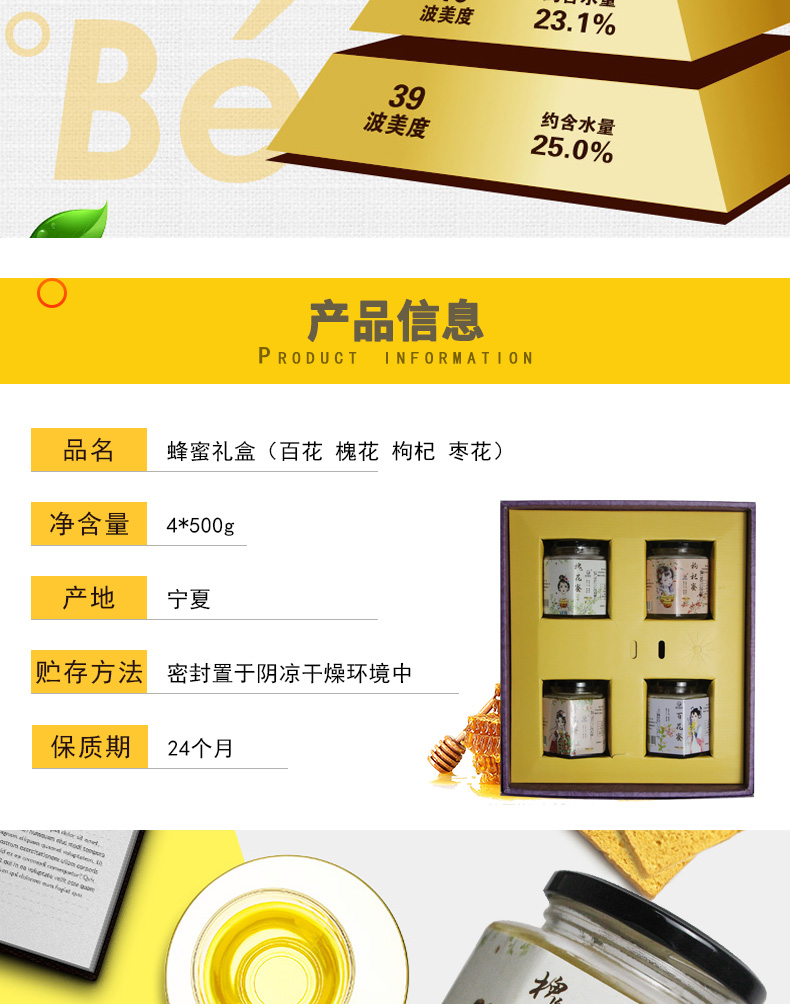 蜂蜜礼盒详情页_04.jpg